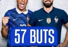 CDM 2026: Kylian Mbappé rejoint Olivier Giroud au sommet de l'histoire !