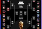 CDM 2026: Le suspense monte d'un cran avec trois affiches de prestige !