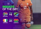 CAN Féminine 2026 : La Côte d'Ivoire impressionne, la Tanzanie surprend !
