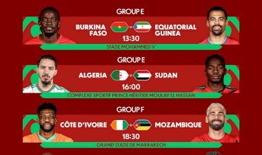 CAN TotalEnergies 2025 : Une journée décisive pour boucler la phase d’ouverture!