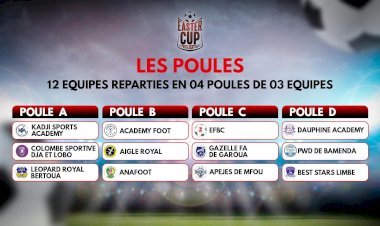 Easter Cup Patricia Berthelot : 12 académies prêtes à enflammer la ville de Douala !