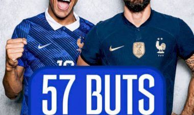 CDM 2026: Kylian Mbappé rejoint Olivier Giroud au sommet de l'histoire !