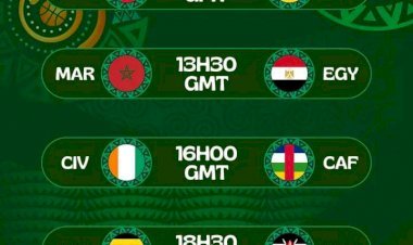 AfroBasket  Women’s U18 2026 : Quatre duels explosifs au programme de la deuxième journée !