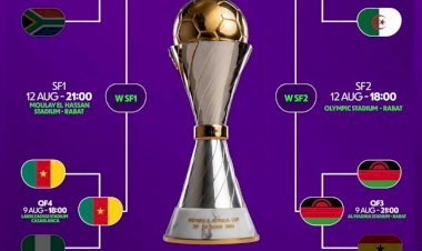CAN Féminine Maroc 2026 : Le dernier carré est connu, le Cameroun retrouve le Maroc !