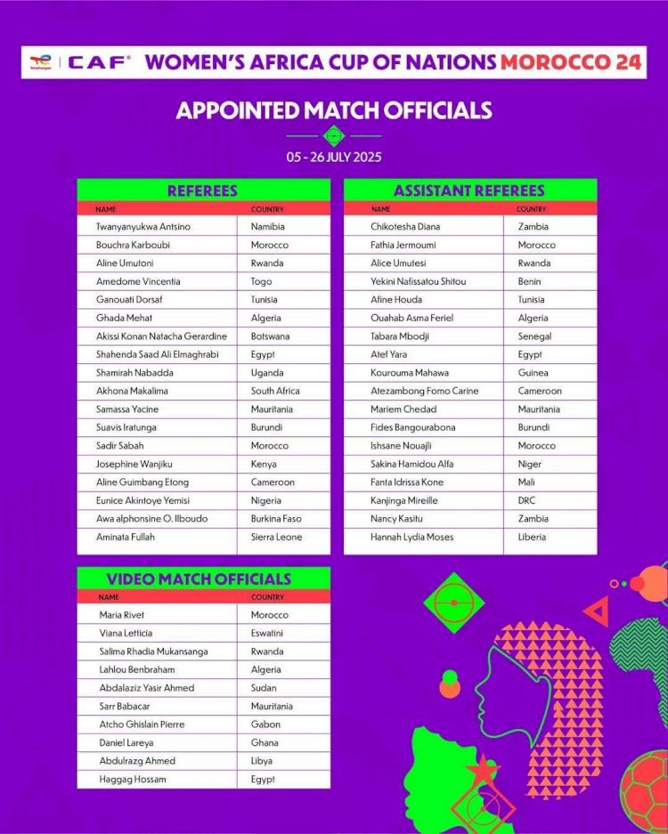 CAN FÉMININE MAROC 2024 : LA CAF DÉVOILE LA LISTE DES OFFICIELS DE LA COMPÉTITION !