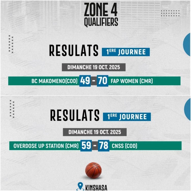 ROAD TO WBLA: FAP Brille, Overdose Se Heurte à la Solidité d'entrée !