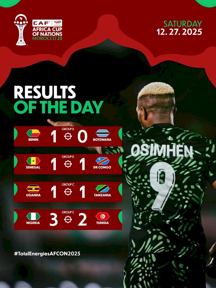 CAN TotalEnergies 2025 : le Bénin écrit l’histoire, le Nigéria frappe fort!