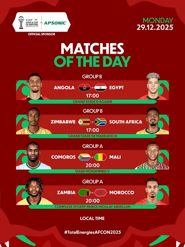 CAN TotalEnergies 2025 : Une journée charnière pour les prétendants à la qualification!
