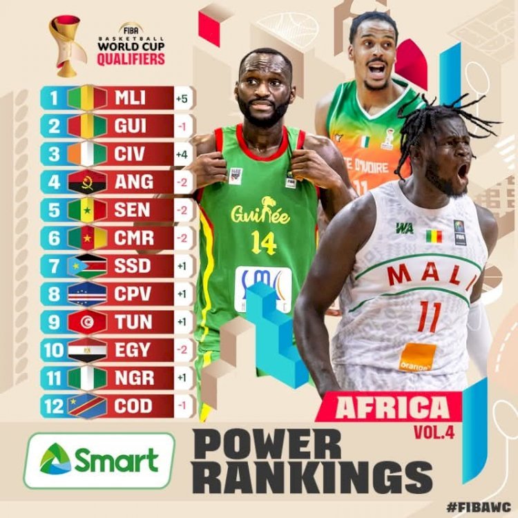 Power Rankings Afrique Vol.4 : le Mali en patron, le Cameroun recule !