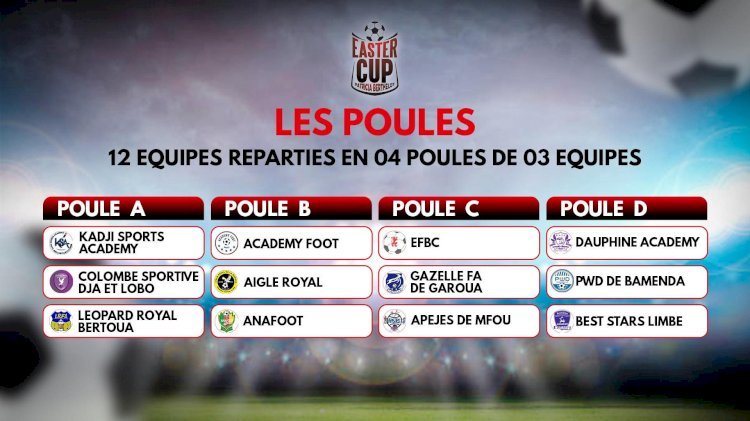 Easter Cup Patricia Berthelot : 12 académies prêtes à enflammer la ville de Douala !