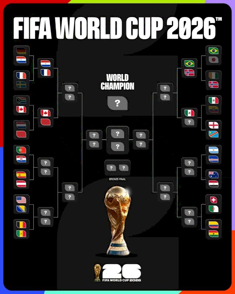 CDM 2026: Le suspense monte d'un cran avec trois affiches de prestige !