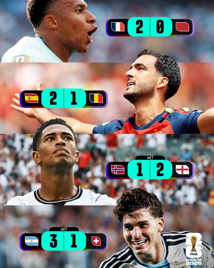 CDM 2026 : Fin de parcours pour le Maroc, la Belgique, la Norvège et la Suisse !