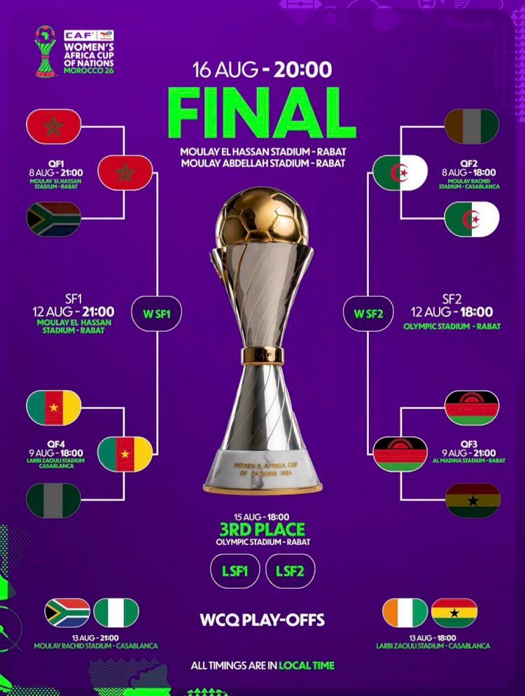 CAN Féminine Maroc 2026 : Le dernier carré est connu, le Cameroun retrouve le Maroc !